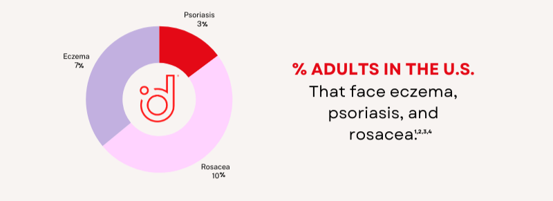 RLT-infographic-featured